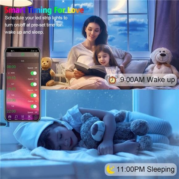 LED Light Strip, KIKO Led Strip (65.6ft) - Picture 5 of 7